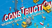 Construction Workforce at a Glance